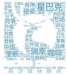 餐飲界的玩梗高手海底撈、漢堡王、瑞幸現(xiàn)身說法【重慶火鍋底料代加工】