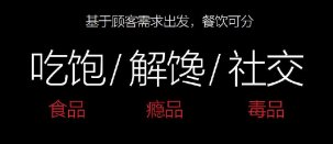 痞子用了三個(gè)品牌來分別代表這三個(gè)餐飲屬性新餐飲品牌及運(yùn)營(yíng)方法論【重慶火鍋底料廠】