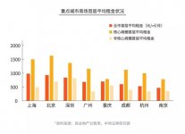 海底撈們的“騙局”，開火鍋店真的3個(gè)月回本？【重慶火鍋底料廠家直銷】