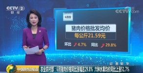 水果，漲！豬肉，漲！蔬菜，漲！啥時候降價？【重慶火鍋底料加工廠】
