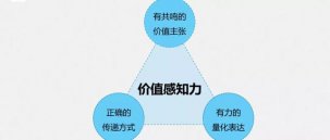 不換菜單、不換裝修，火鍋店用4招提高復(fù)購率，營業(yè)額翻6倍【重慶火鍋底料批發(fā)在哪里】