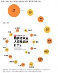 “排隊兩小時”盛況再現(xiàn)！這4類餐廳將率先迎來春天【正宗重慶火鍋底料批發(fā)】