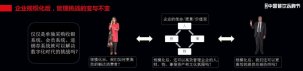 餐飲企業(yè)如何通過數(shù)字化實(shí)現(xiàn)高質(zhì)量增長(zhǎng)